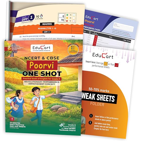 Educart NCERT & CBSE Class 8 One Shot Books 2026 | Bundle of